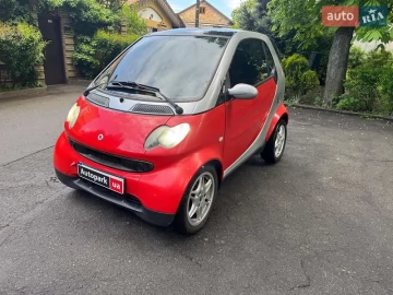 Авто smart Fortwo 2006 № 7680864