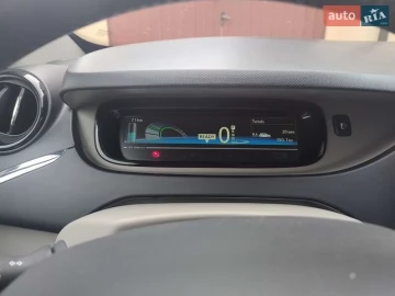 Авто Renault Zoe 2016 № 7680975