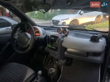 Авто smart Fortwo 2002 № 7682464