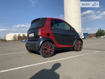 Авто smart Fortwo 2001 № 7683677