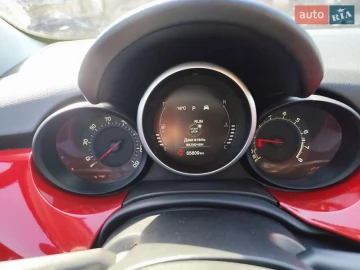 Авто Fiat 500X 2016 № 7685761