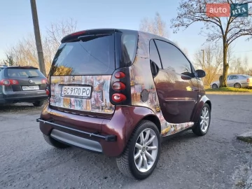 Авто smart Fortwo 2006 № 7690403