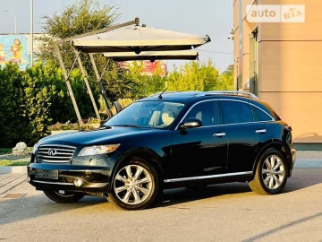 Авто Infiniti Fx 35 2008 № 7692901