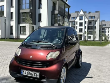 Авто smart Fortwo 2005 № 7695980