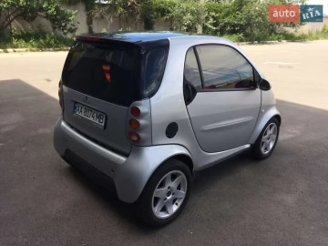 Авто smart Fortwo 2001 № 7697138