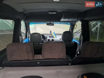 Авто Renault Kangoo 2001 № 7701287