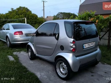 Авто smart Fortwo 2001 № 7704019