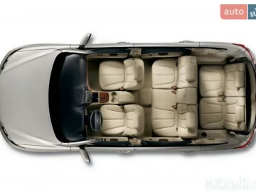 Авто Hyundai Santa Fe 2020 № 7704982