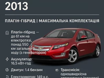 Авто Chevrolet Volt 2013 № 7710689