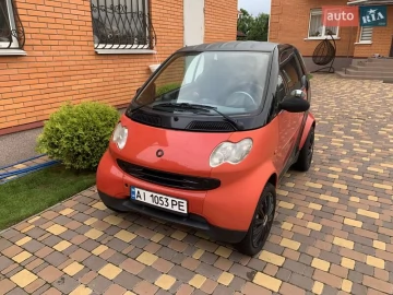 Авто smart Fortwo 2002 № 7713498
