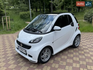 Авто smart Eq Fortwo 2014 № 7715125