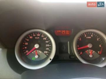 Авто Renault Megane 2005 № 7717809
