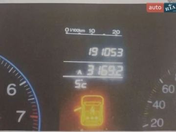 Авто Honda Cr-V 2008 № 7723116