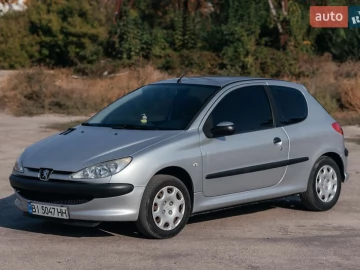 Авто Peugeot 206 2006 № 7726880