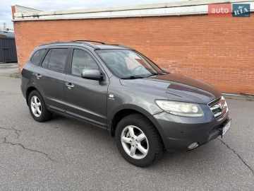Авто Hyundai Santa Fe 2008 № 7727533
