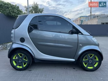 Авто smart Fortwo 2001 № 7733629