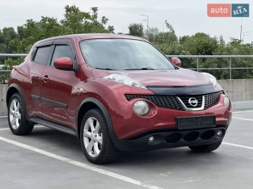 Авто Nissan Juke 2012 № 7743401