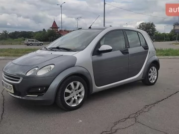 Авто smart Forfour 2005 № 7748452