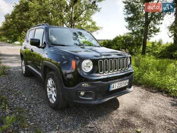Авто Jeep Renegade 2016 № 7750287