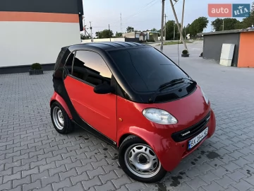 Авто smart Fortwo 2001 № 7753748