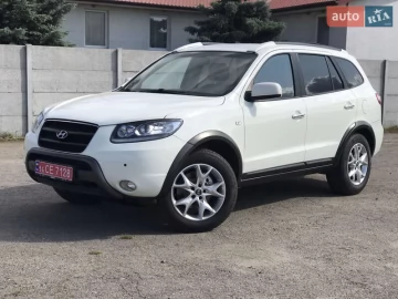 Авто Hyundai Santa Fe 2007 № 7761701