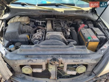 Авто KIA Sorento 2005 № 7764170