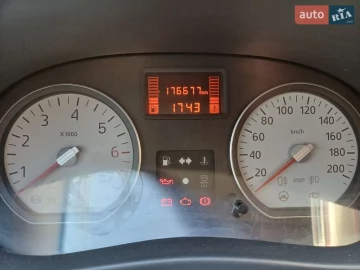 Авто Dacia Sandero 2009 № 7769779