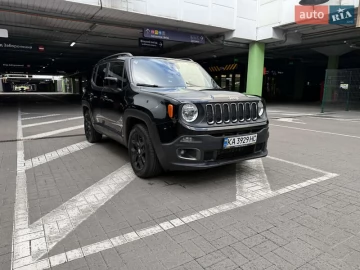 Авто Jeep Renegade 2018 № 7777330
