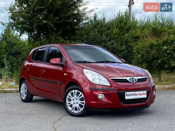 Авто Hyundai I20 2009 № 7778605
