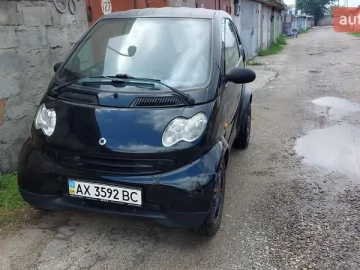 Авто smart Fortwo 2006 № 7779841