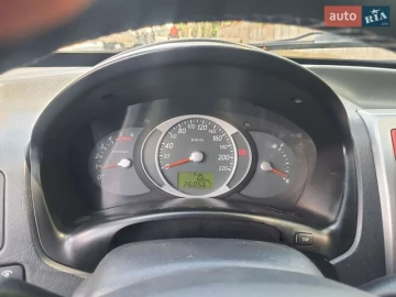 Авто Hyundai Tucson 2009 № 7782369