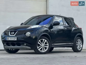 Авто Nissan Juke 2010 № 7784025