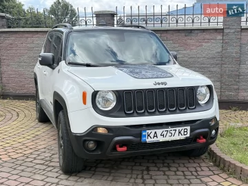 Авто Jeep Renegade 2017 № 7784364