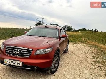 Авто Infiniti Fx 35 2007 № 7785751