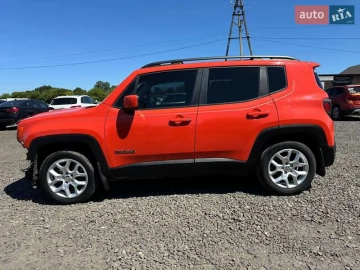 Авто Jeep Renegade 2018 № 7786812