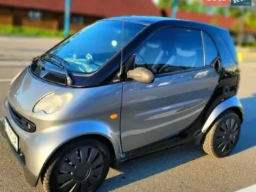 Авто smart Fortwo 2004 № 7788464