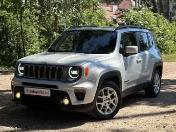 Авто Jeep Renegade 2021 № 7791502