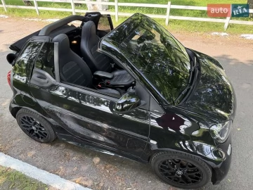 Авто smart Fortwo 2017 № 7792071