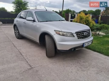 Авто Infiniti Fx 35 2007 № 7792786