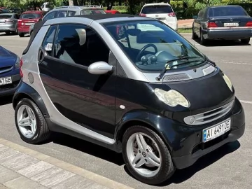 Авто smart Fortwo 2002 № 7793967