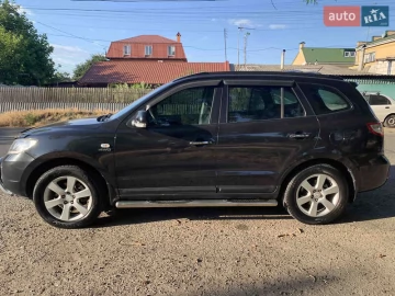 Авто Hyundai Santa Fe 2008 № 7795054