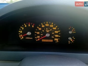 Авто KIA Sorento 2006 № 7795770