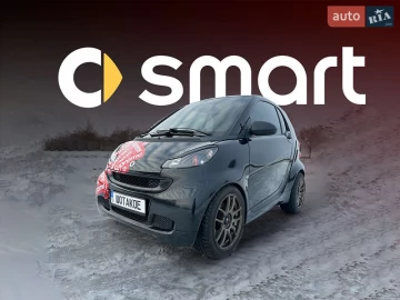 Авто smart Fortwo 2011 № 7796846