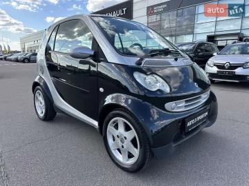 Авто smart Fortwo 2003 № 7800115