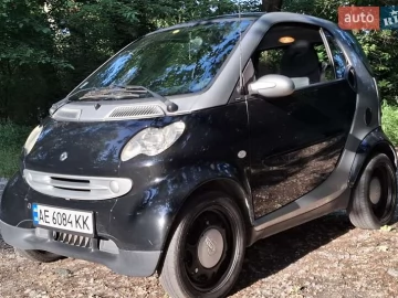 Авто smart Fortwo 2006 № 7800143