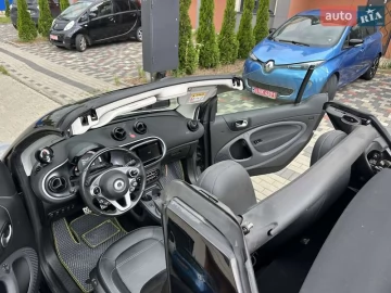 Авто smart Eq Fortwo 2017 № 7801589