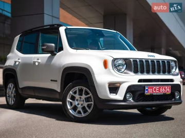 Авто Jeep Renegade 2021 № 7804088