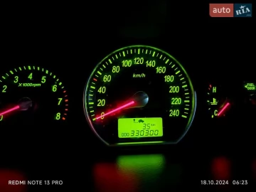 Авто Hyundai Sonata 2007 № 7805323