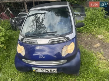 Авто smart Fortwo 2000 № 7806084