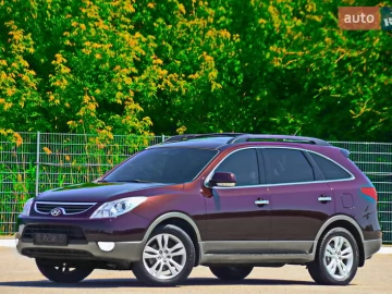 Авто Hyundai Santa Fe 2013 № 7808000